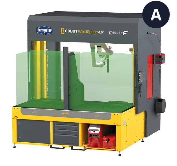 Cobot package a